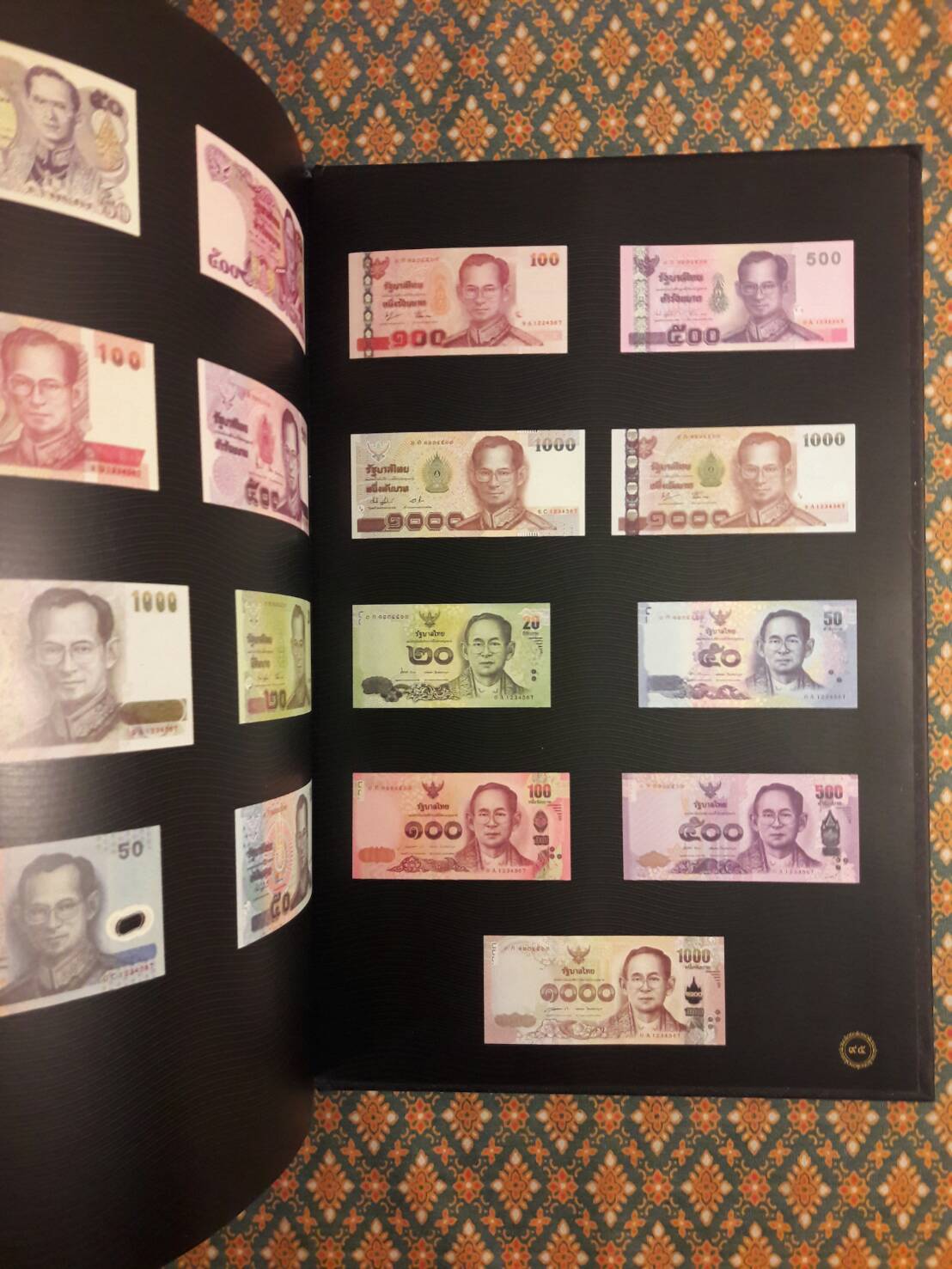 ธนบัตรรัชกาลที่ 9 เอกลักษณ์แห่งองค์พระมหากษัตริย์และความเป็นไทย