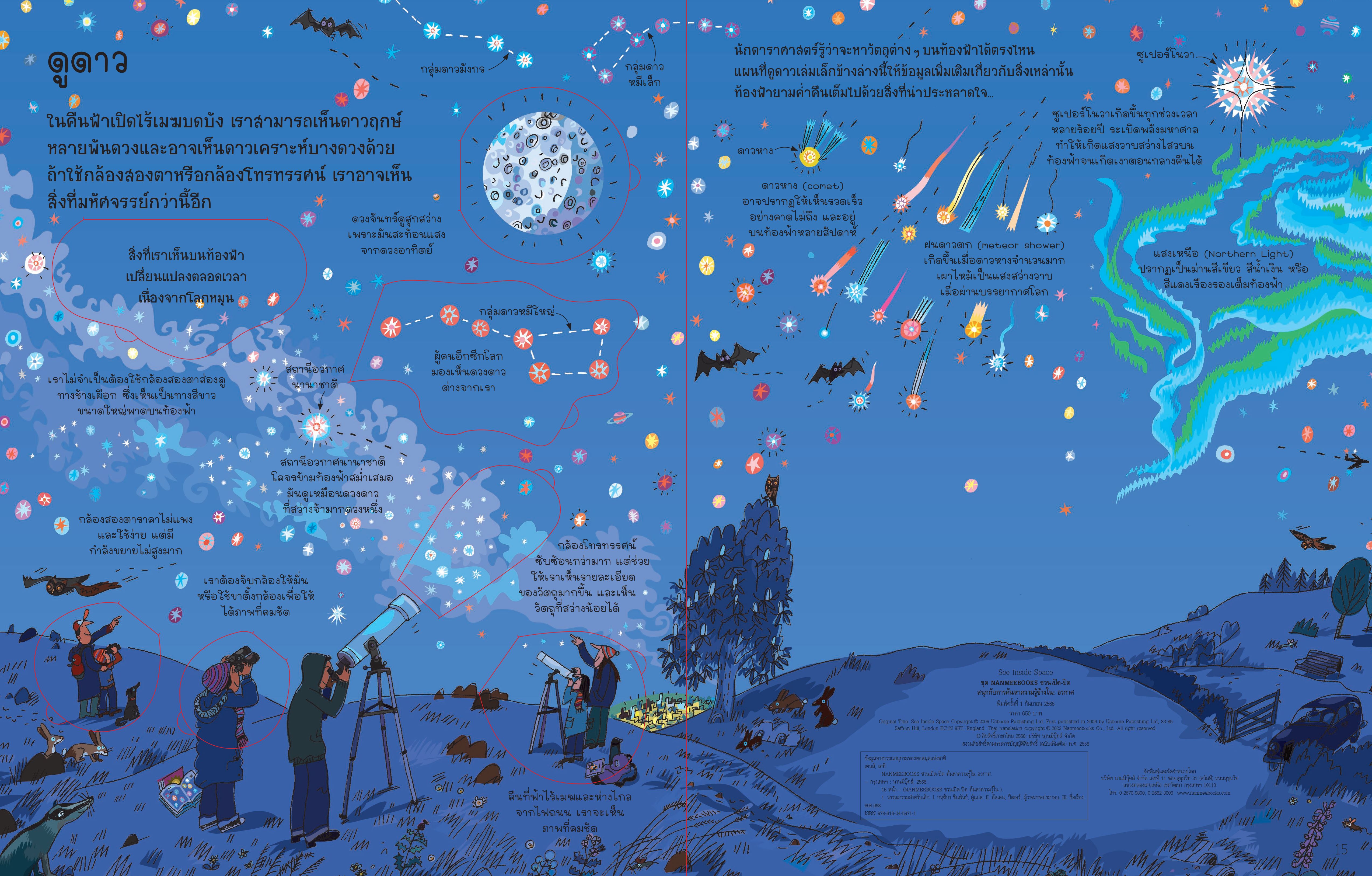 NANMEEBOOKS หนังสือ อวกาศ : ชุด NANMEEBOOKS ชวนเปิด-ปิด สนุกกับการค้นหาความรู้ข้างใน เสริมความรู้เยาวชน สารานุกรม