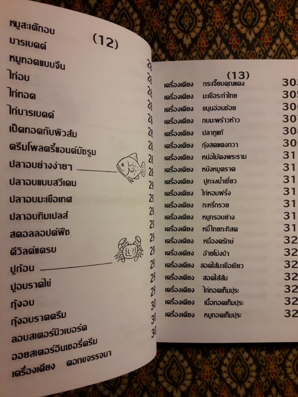 ตำรากับข้าว กับแกล้มเหล้า