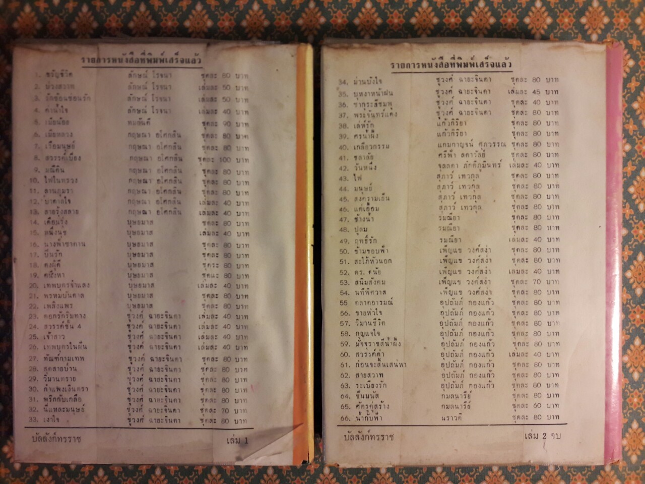 บัลลังก์ทรราช (2 เล่มจบ)