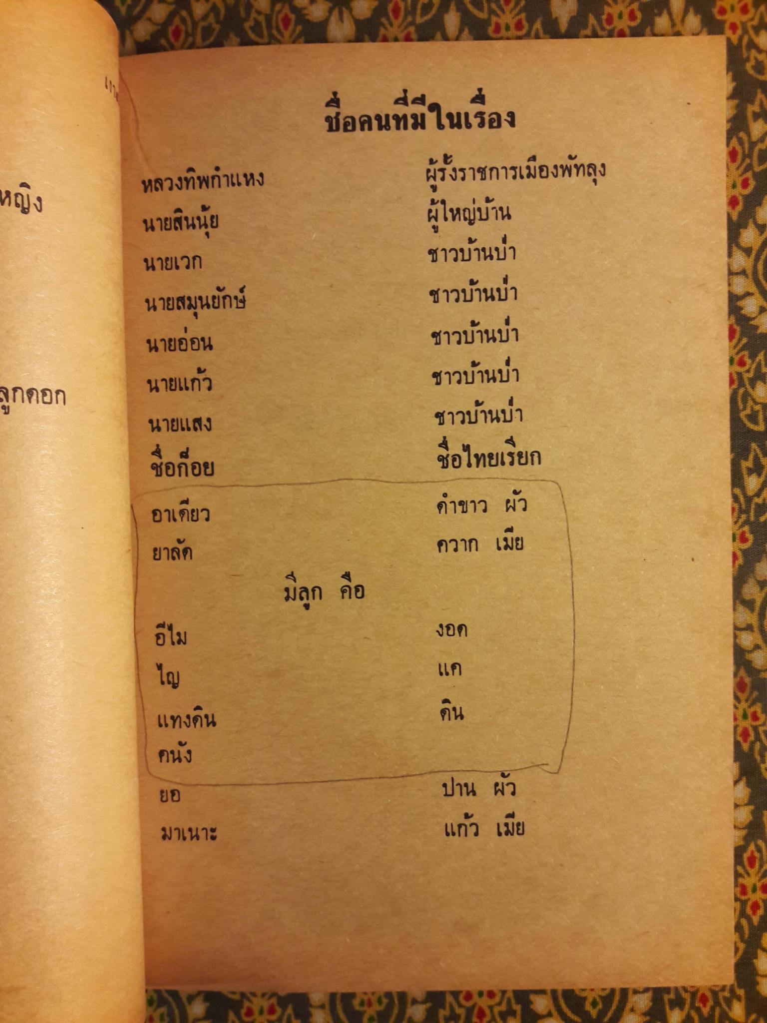 เงาะป่า