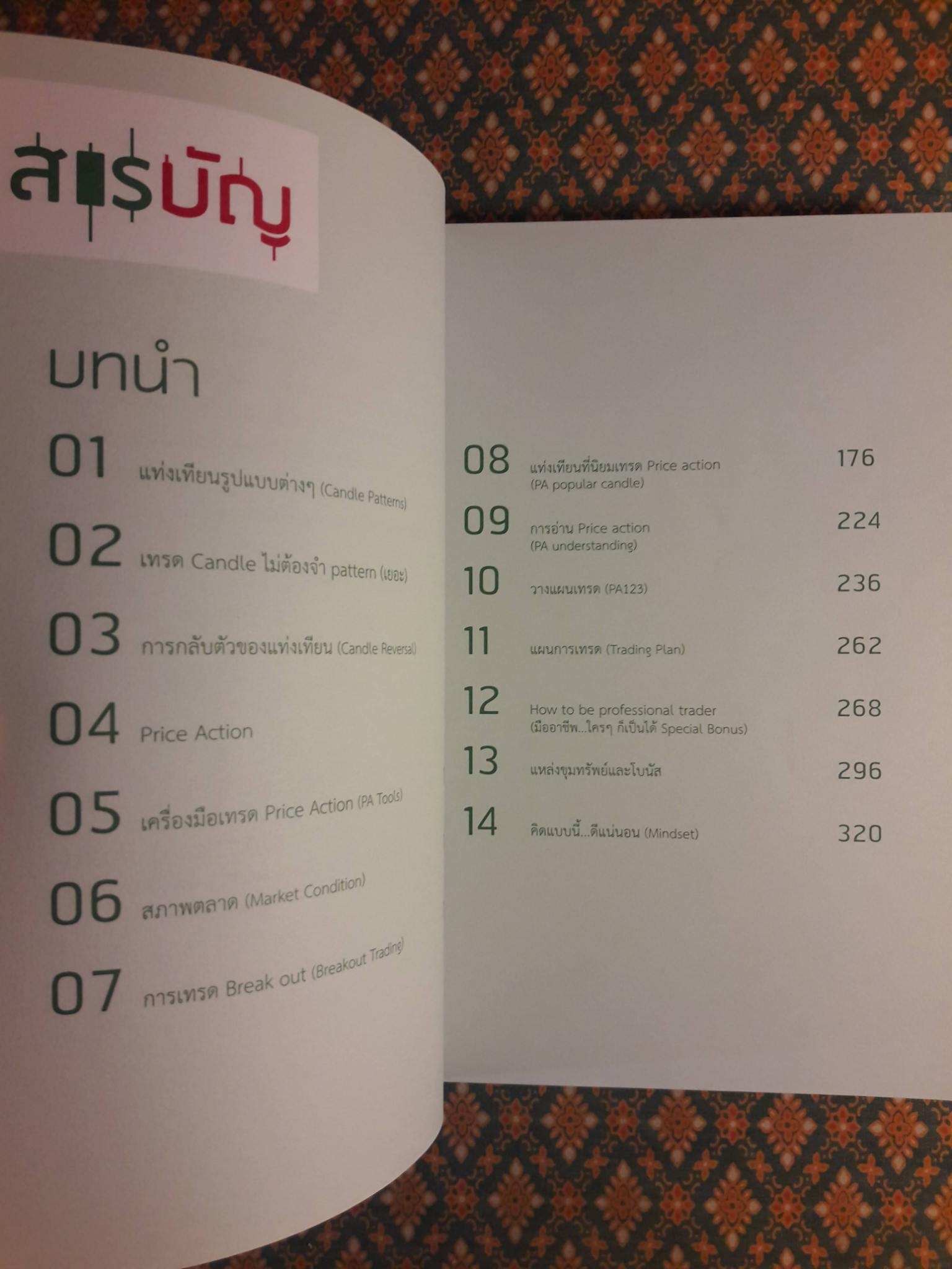 เจาะลึก...เคล็ดลับทำเงินแบบมืออาชีพ เทรด Forex ด้วยเทคนิค Price Action