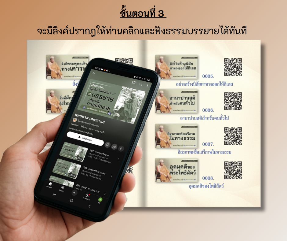 หนังสือสารบัญเสียง โมกข์ MOKKHA ธรรมบรรยาย พุทธทาสำิกขุ (ฉบับภาษาอังกฤษ 200 ชม.)