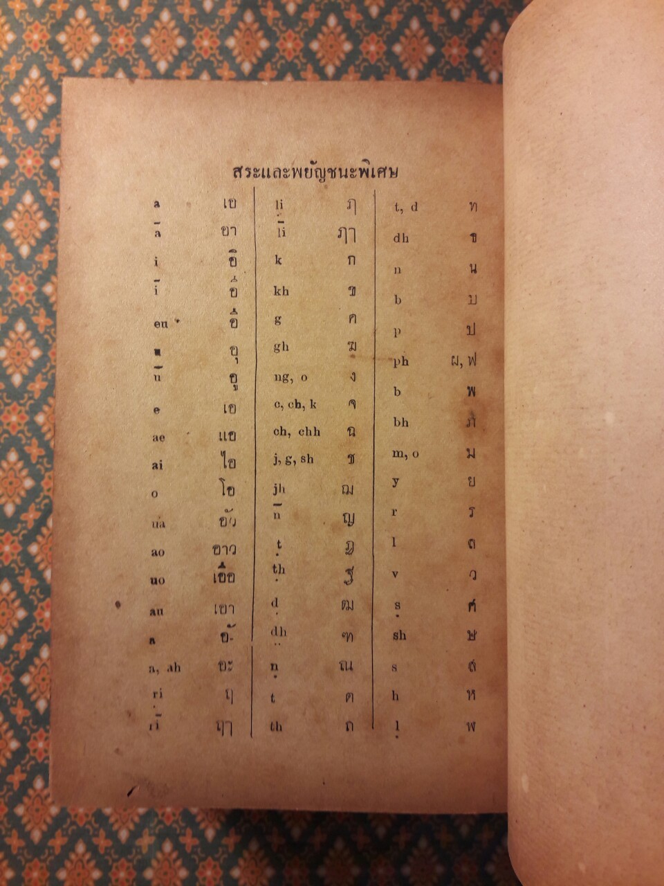 ความลับพระแก้วมรกต The Emerald Buddha’s Mistery