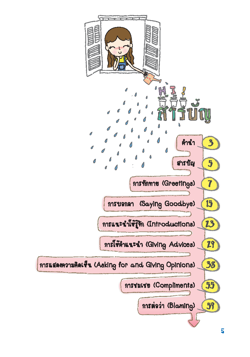 Expernet หนังสือ 100 วิธีพูดอังกฤษแบบเหนือชั้น