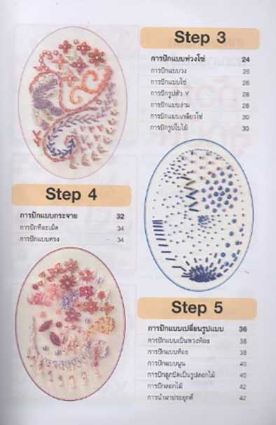 การปักลวดลายบนผ้าด้วยลูกปัด