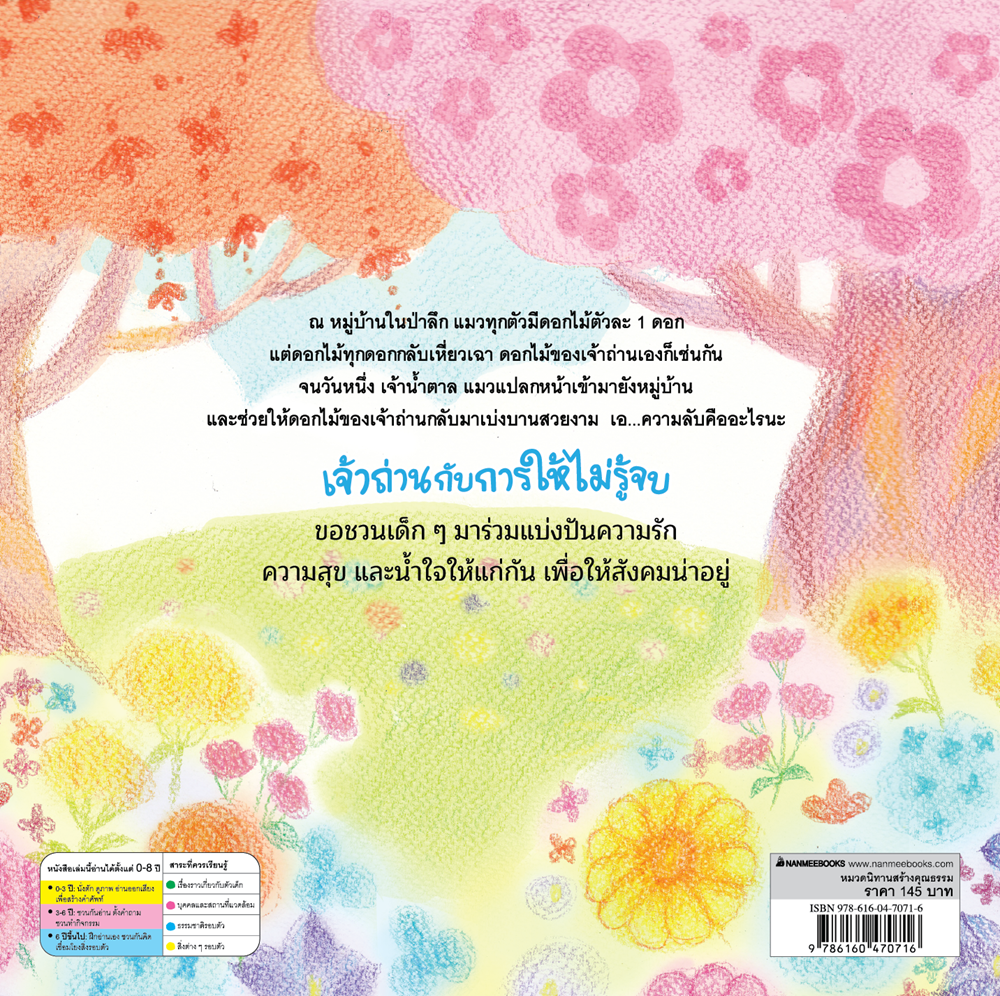 NANMEEBOOKS หนังสือ เจ้าถ่านกับการให้ไม่รู้จบ นิทานรางวัลแว่นแก้ว ครั้งที่ 13 ปี 2559 (Revise 2024) : นิทาน คุณธรรม