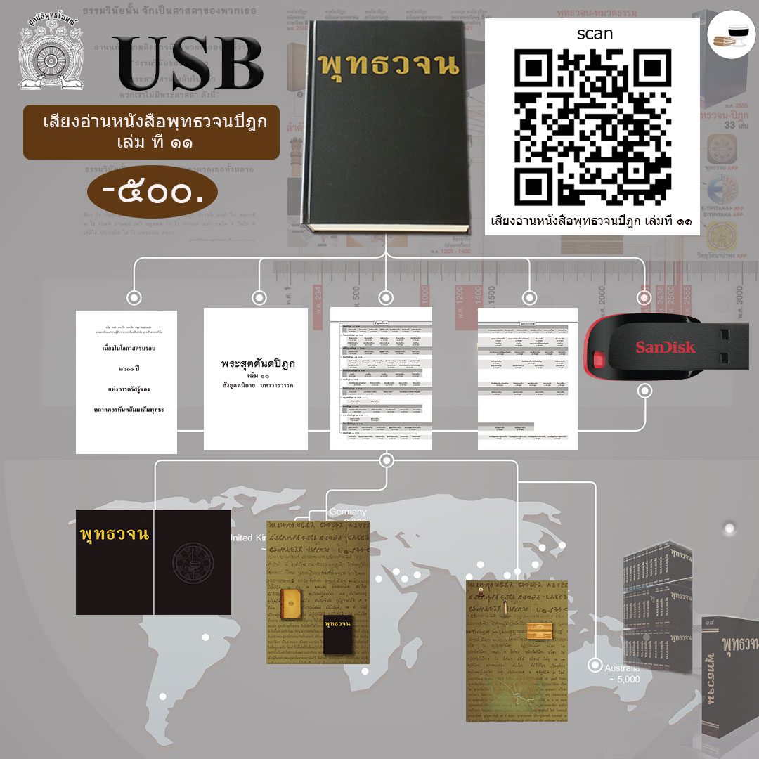 USB แฟลชไดร์ฟ รุ่น เสียงอ่านหนังสือพุทธวจน ปิฎก เล่มที่ ๑๑ ขนาดความจุ 16 GB