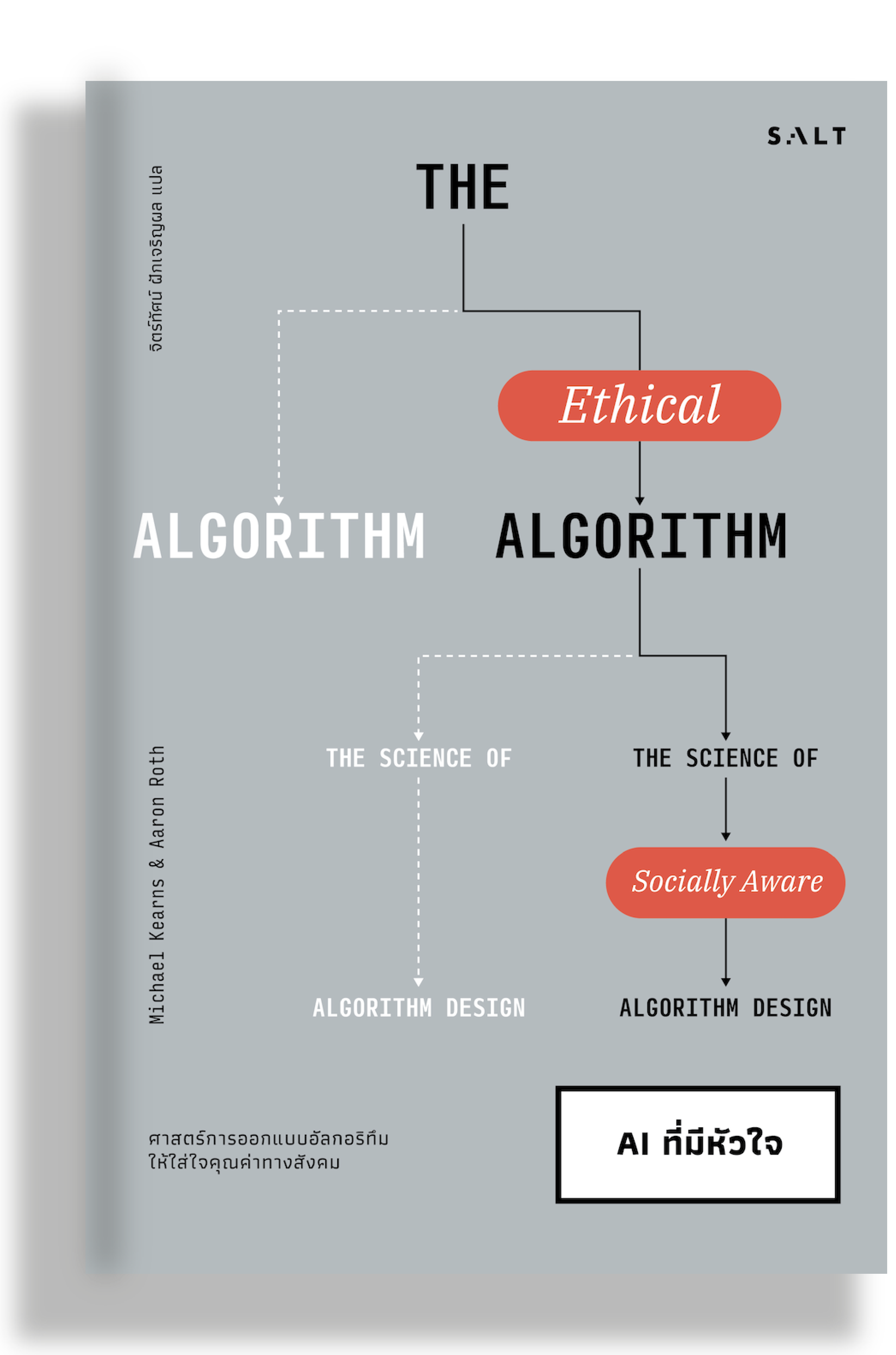 AI ที่มีหัวใจ (The Ethical Algorithm)