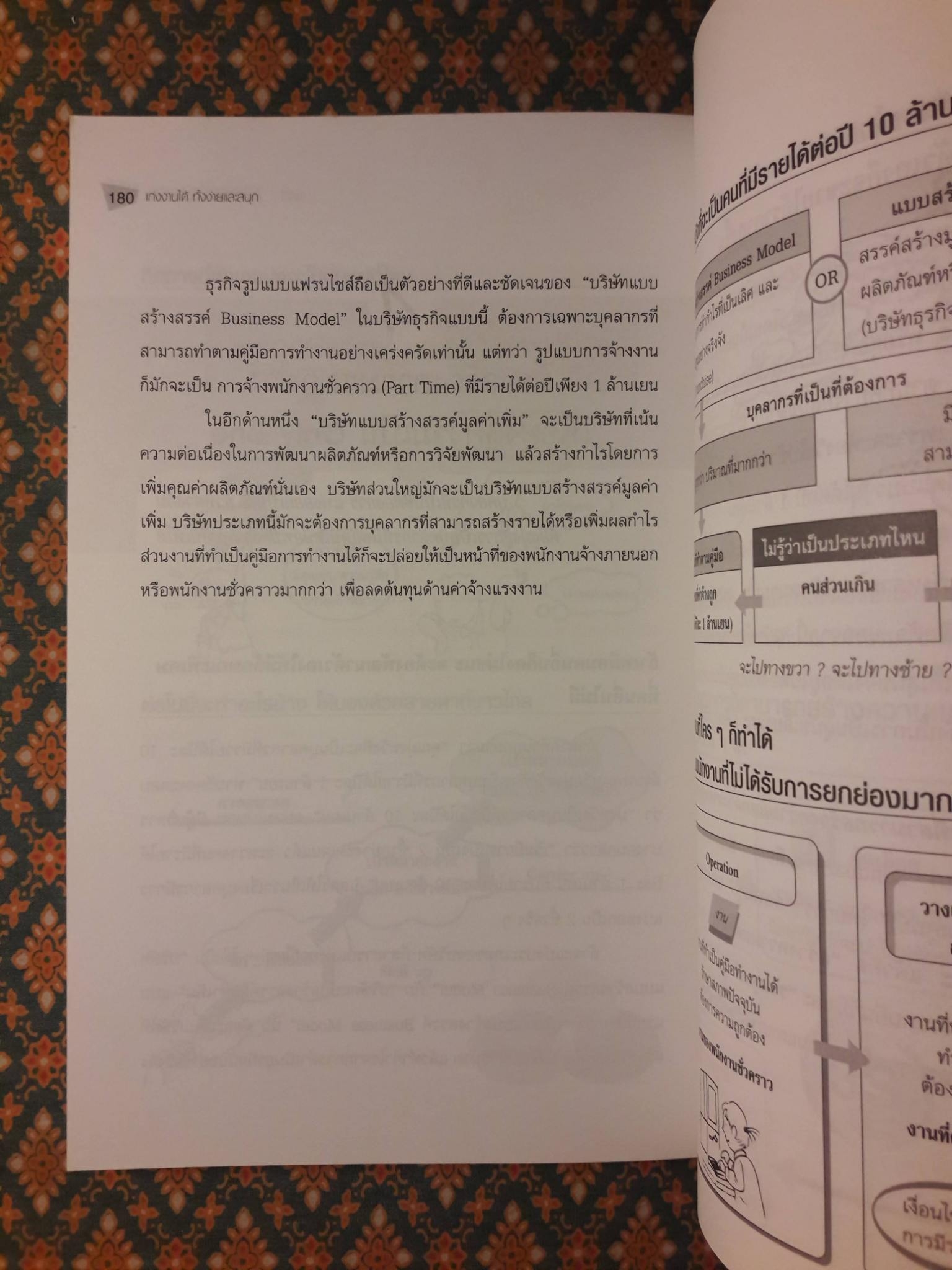 เก่งงานได้ ทั้งง่ายและสนุก “สินค้ามีตำหนิ”