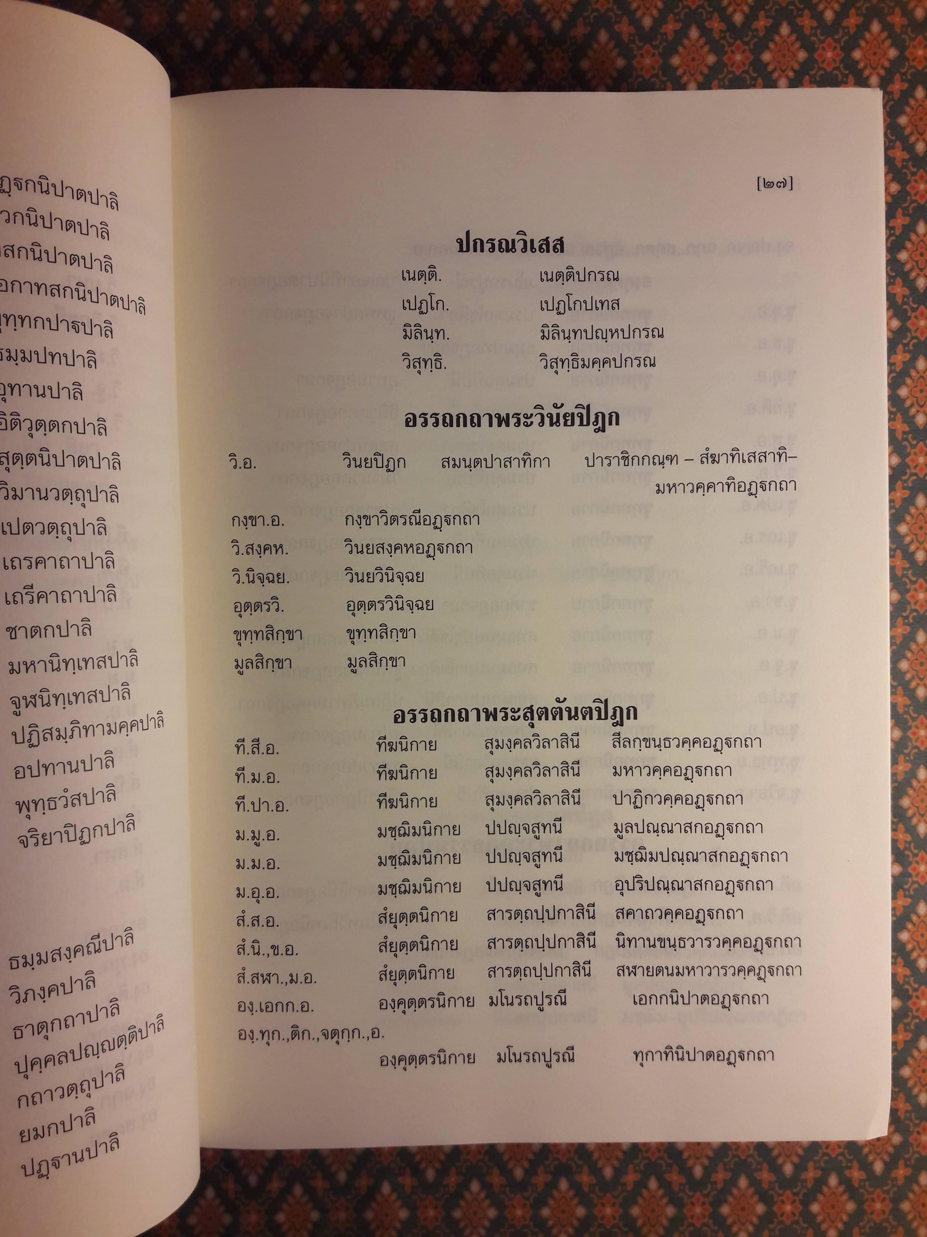 คัมภีร์วิสุทธิมรรค