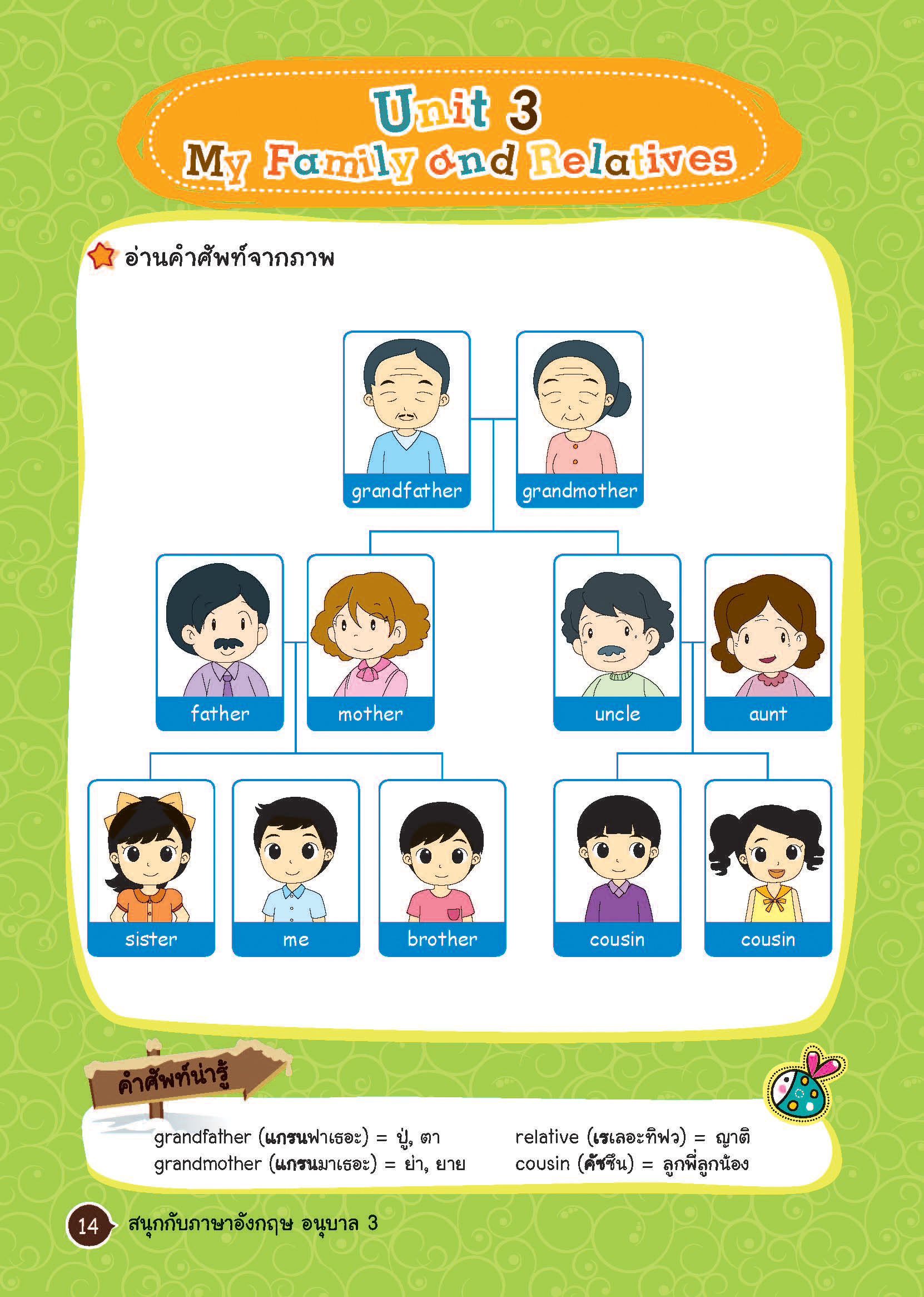สนุกกับภาษาอังกฤษ อนุบาล 3