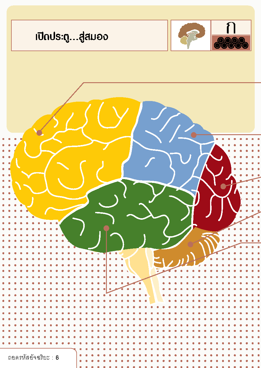 Expernet หนังสือ ถอดรหัสอัจฉริยะ [ เกรด B หนังสือมีตำหนิ ]