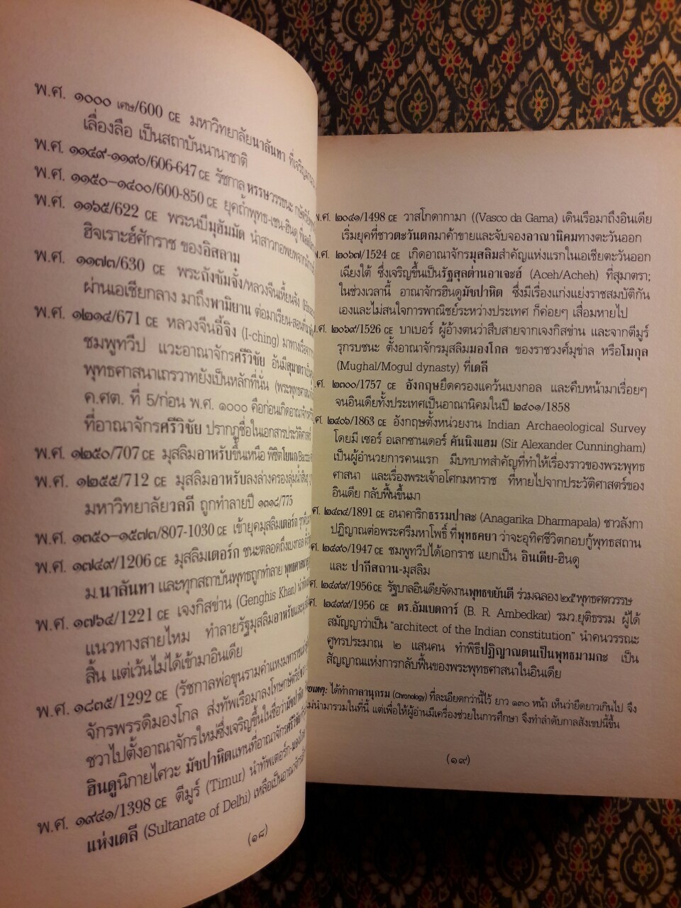 จาริกบุญ จารึกธรรม