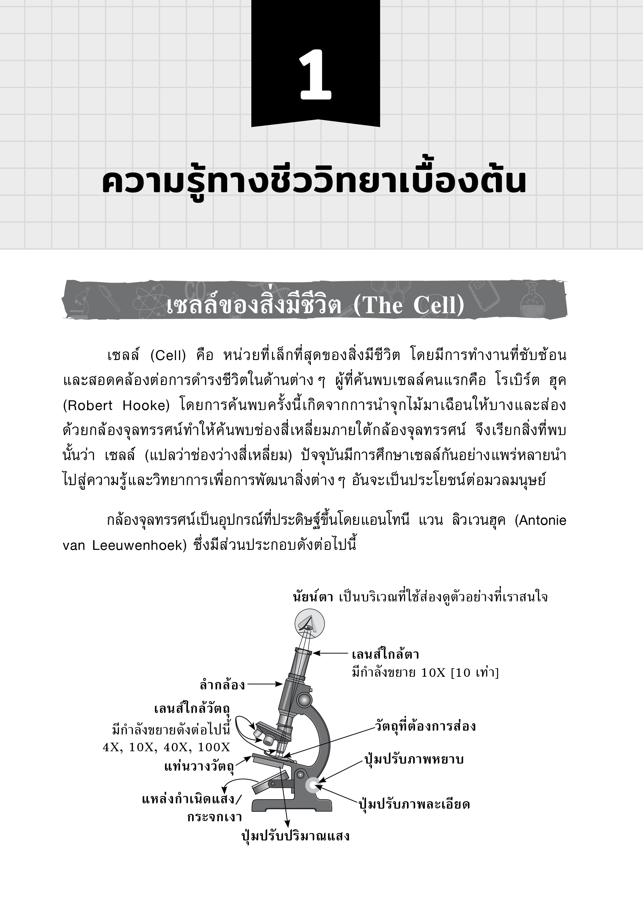 Expernet หนังสือ ติวเข้มวิทย์ สอบเข้า ม.1 (ฉบับปรับปรุง)