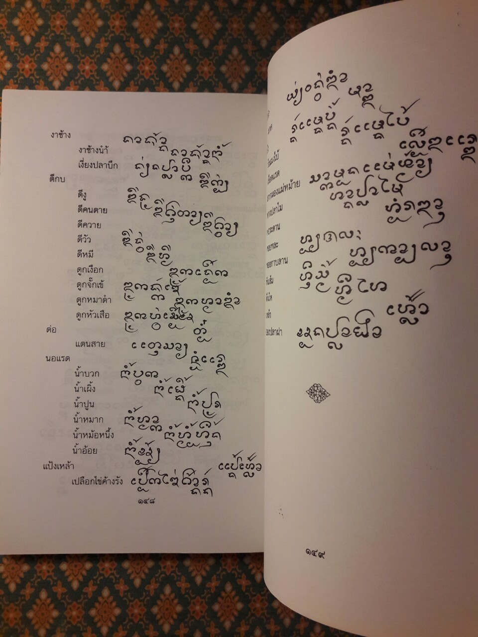 พิเคราะห์ตำรายา ฉบับวัดศรีเกิด “พร้อมลายเซ็นนักเขียน”