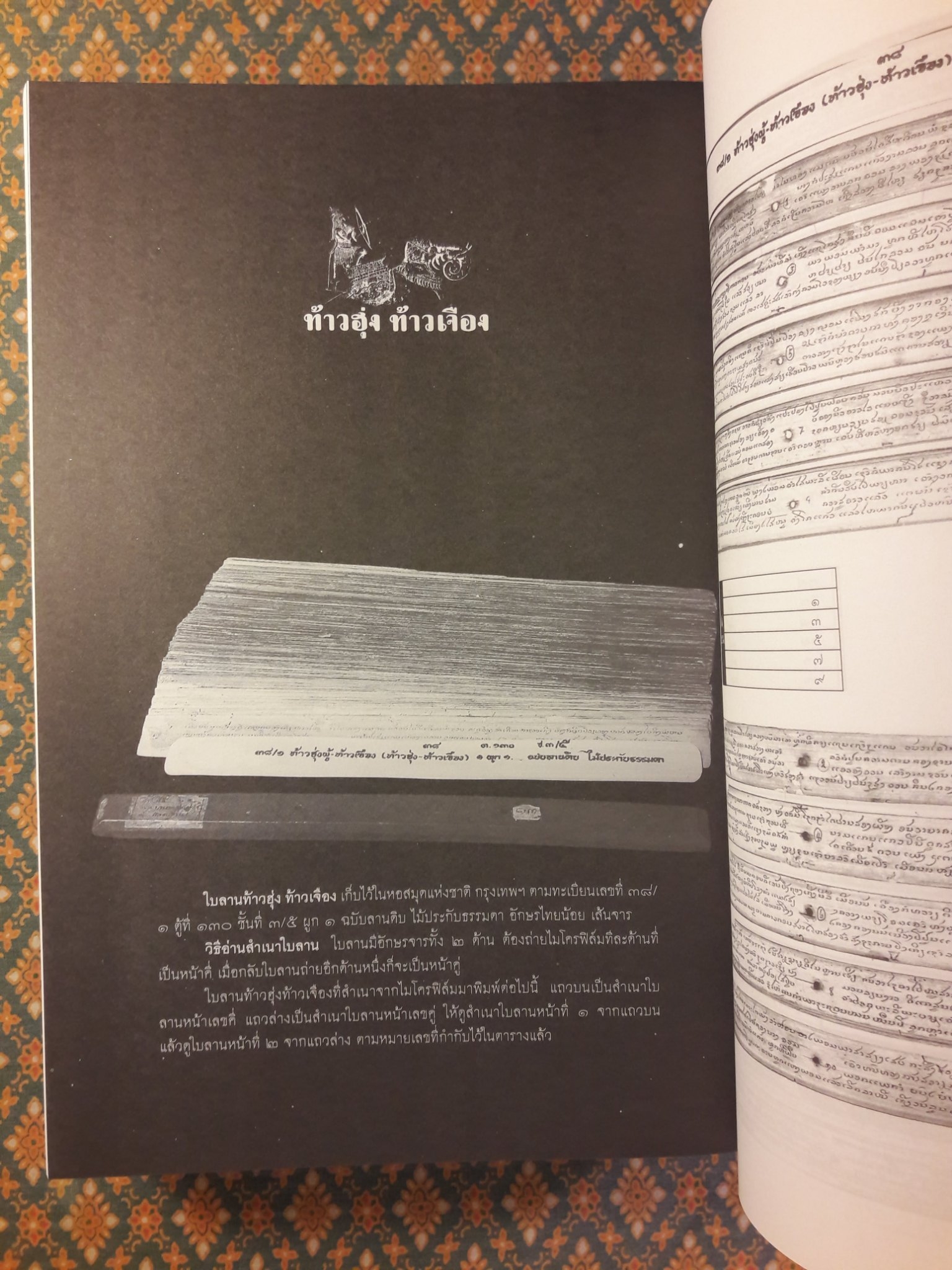 ท้าวฮุ่ง ท้าวเจือง มหากาพย์แห่งอุษาคเนย์