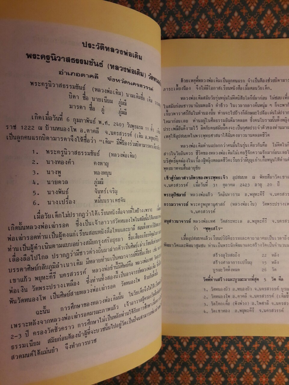 ประวัติหลวงพ่อเดิม