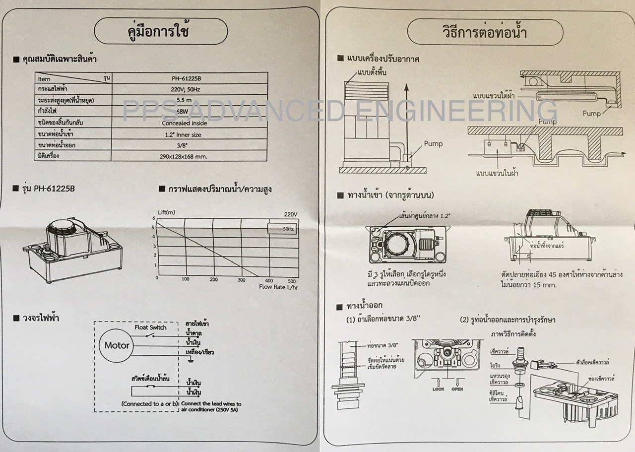 ปั๊มเดรนน้ำทิ้งแอร์(กาลักน้ำ) Winmax รุ่น PH61225B / Air conditioner drainage pump : Condensate Removal Pump Winmax Model :PH-61225B (สำหรับแอร์ 200,000BTU)