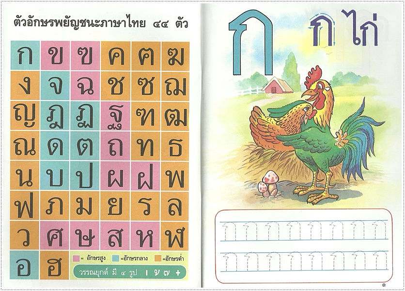 แบบเรียนเร็ว ก.ไก่ (ปอนด์) - คละปก