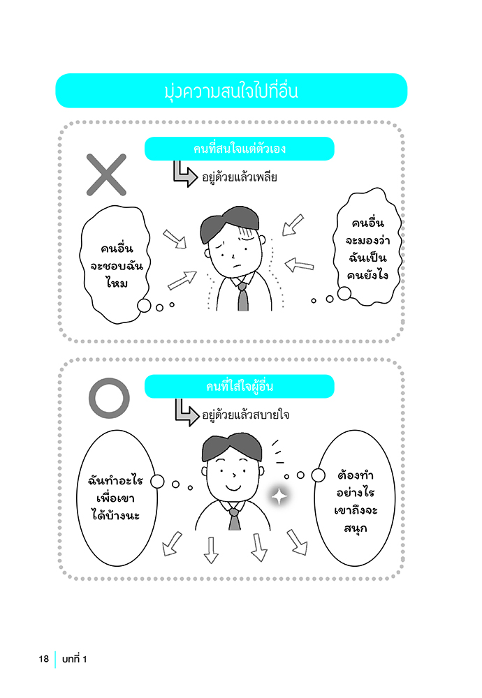 NANMEEBOOKS หนังสือ คนแบบไหนอยู่ด้วยแล้วสบายใจ คนแบบไหนอยู่ใกล้แล้วเพลีย : พัฒนาตนเอง แรงบันดาลใจ