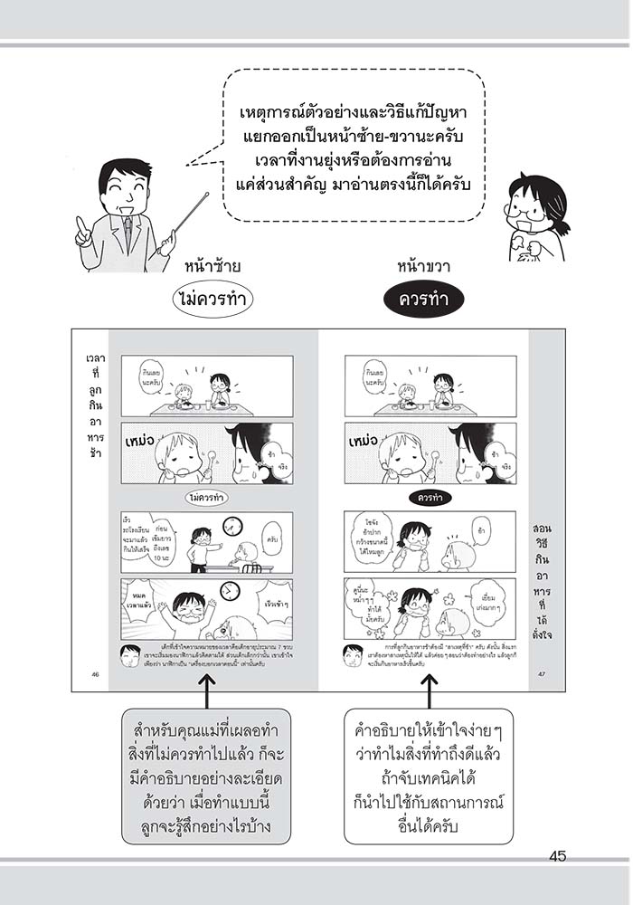 NANMEEBOOKS หนังสือ เลี้ยงลูกชายไม่ยากเลย : Parenting รักลูก ครอบครัว เลี้ยงลูก