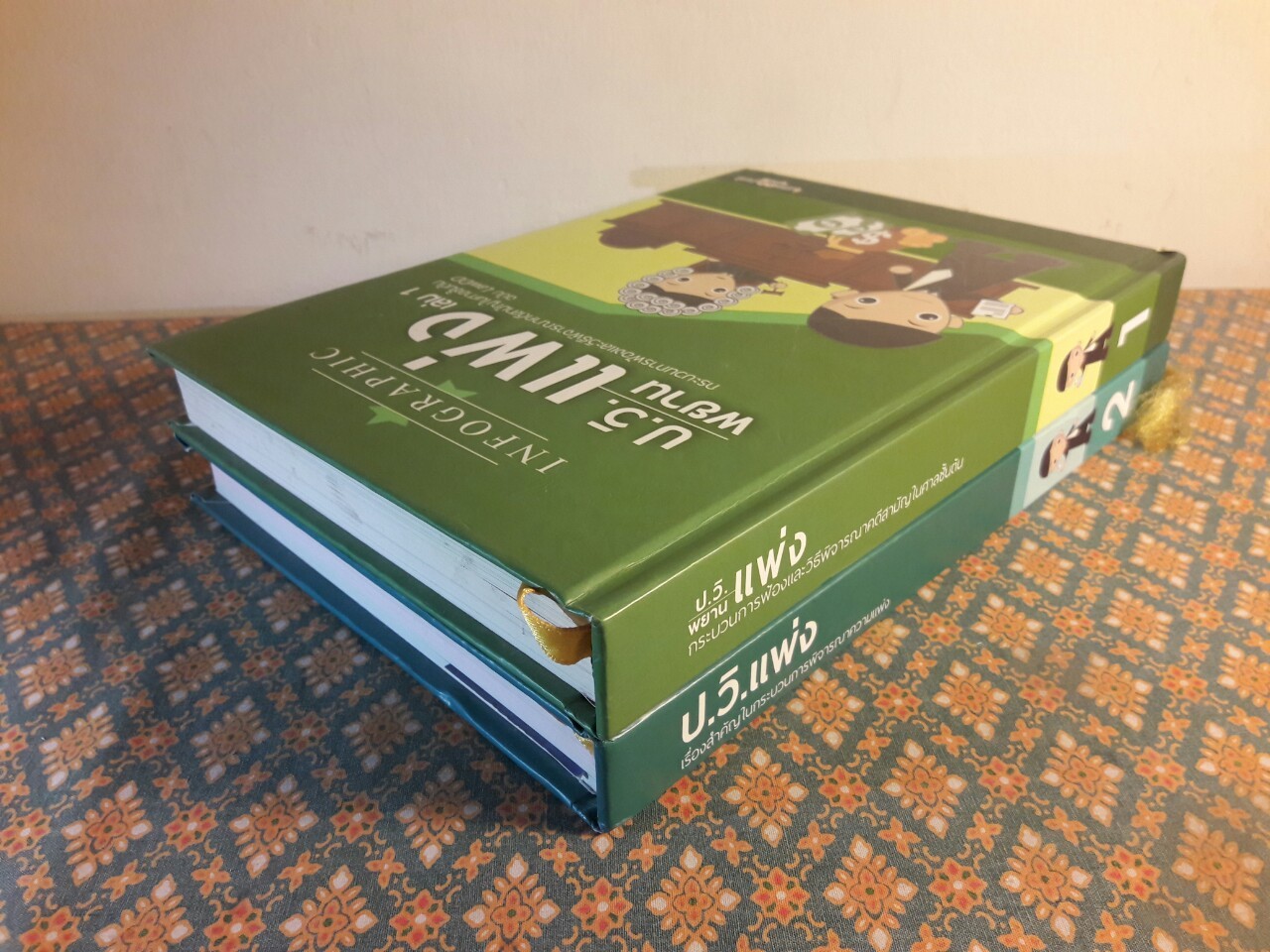 INFOGRAPHIC ป.วิ แพ่งและพยานแพ่ง กระบวนการฟ้องและวิธีพิจารณาคดีสามัญในศาลชั้นต้น ฉบับ LawDD (เล่ม 1-2)