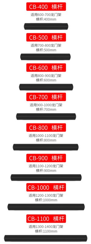 CB-1100 Crossbar