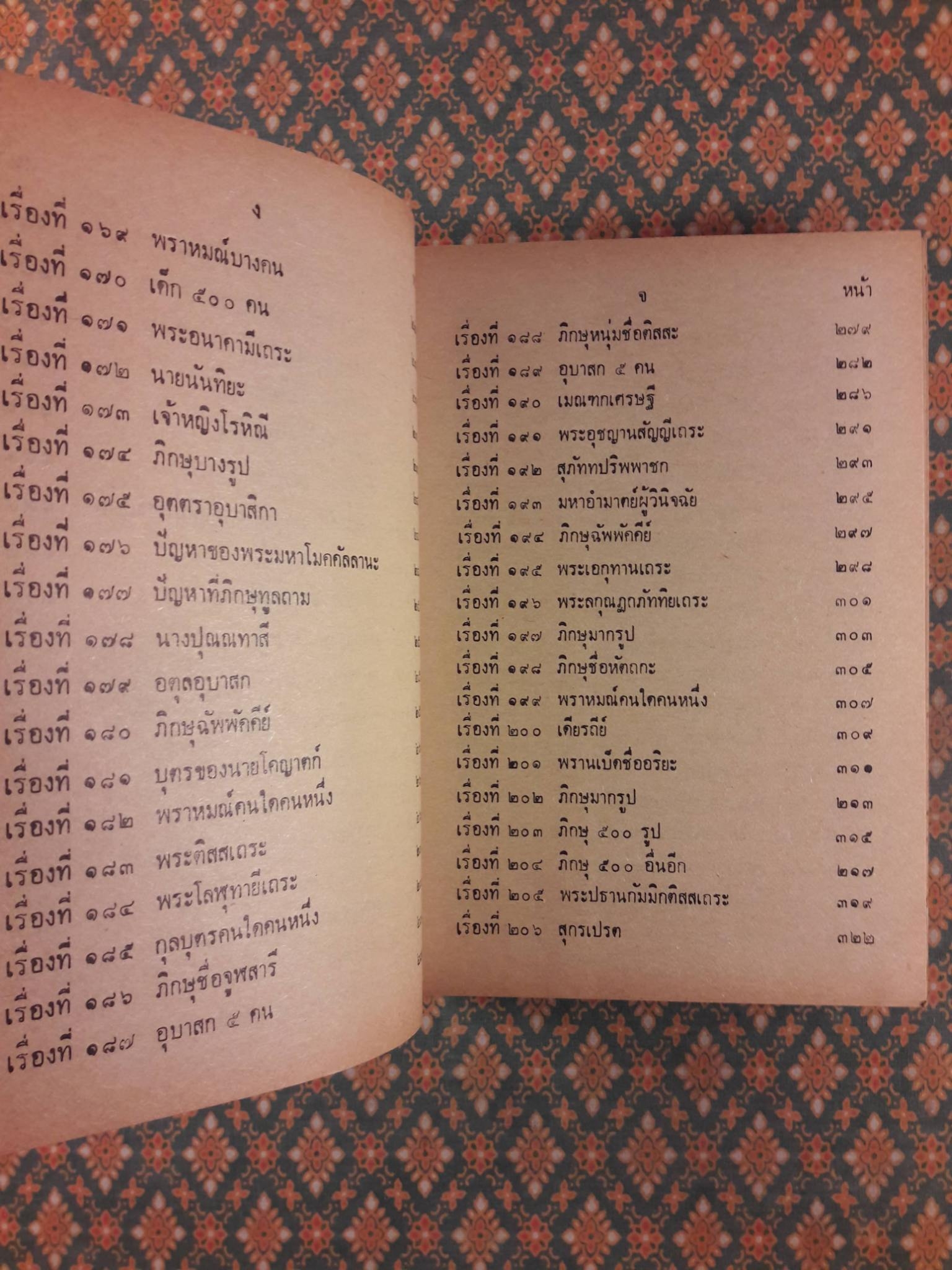 นิทานธรรมบทบั้นปลาย