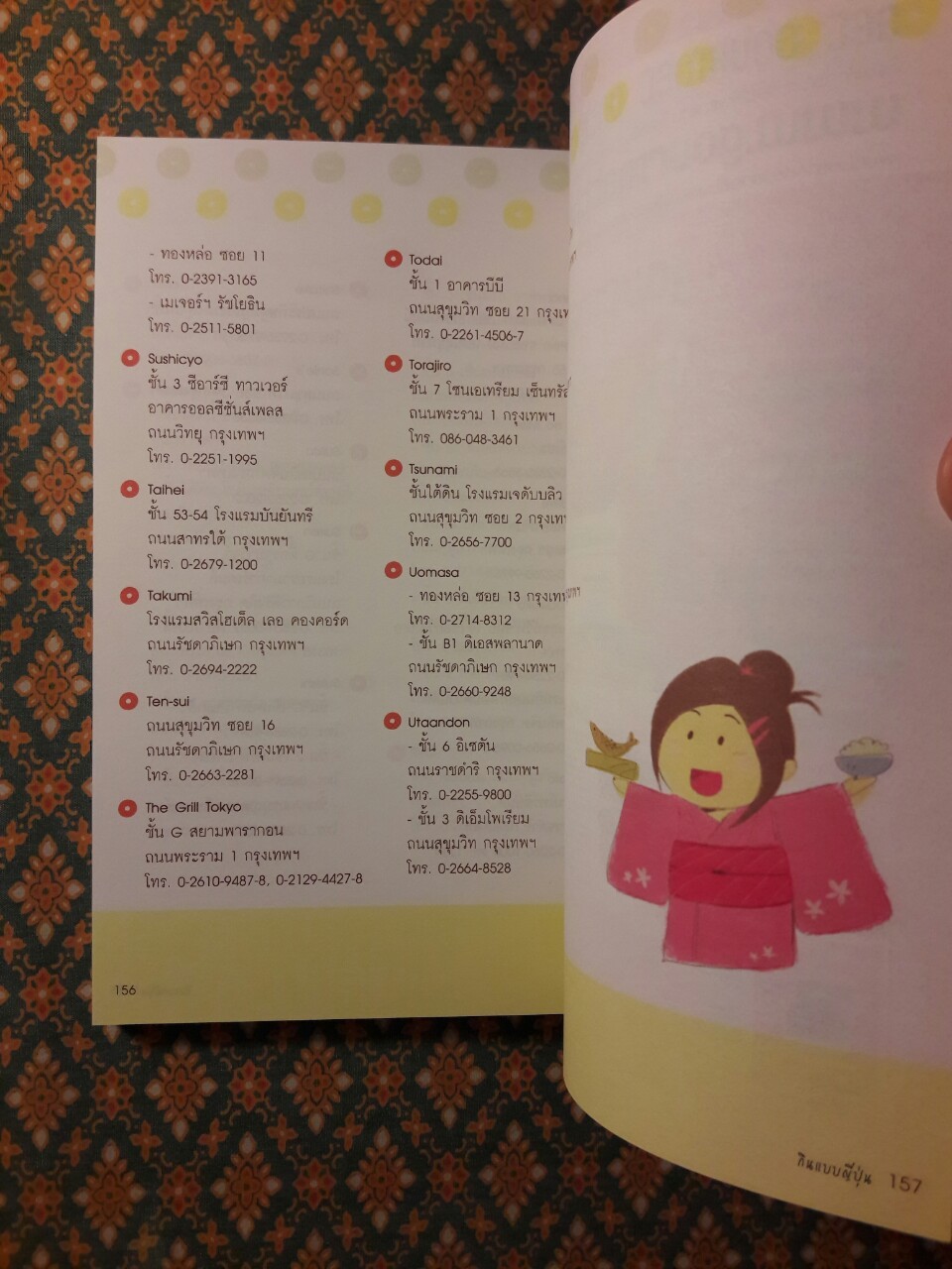 กินแบบญี่ปุ่น