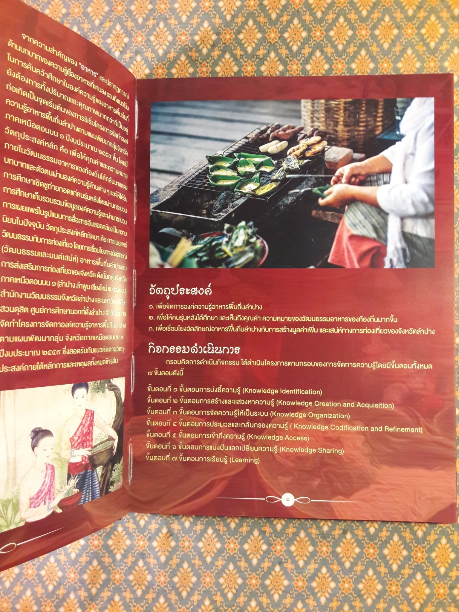 องค์ความรู้อาหารพื้นถิ่นลำปาง Lampang Local Food