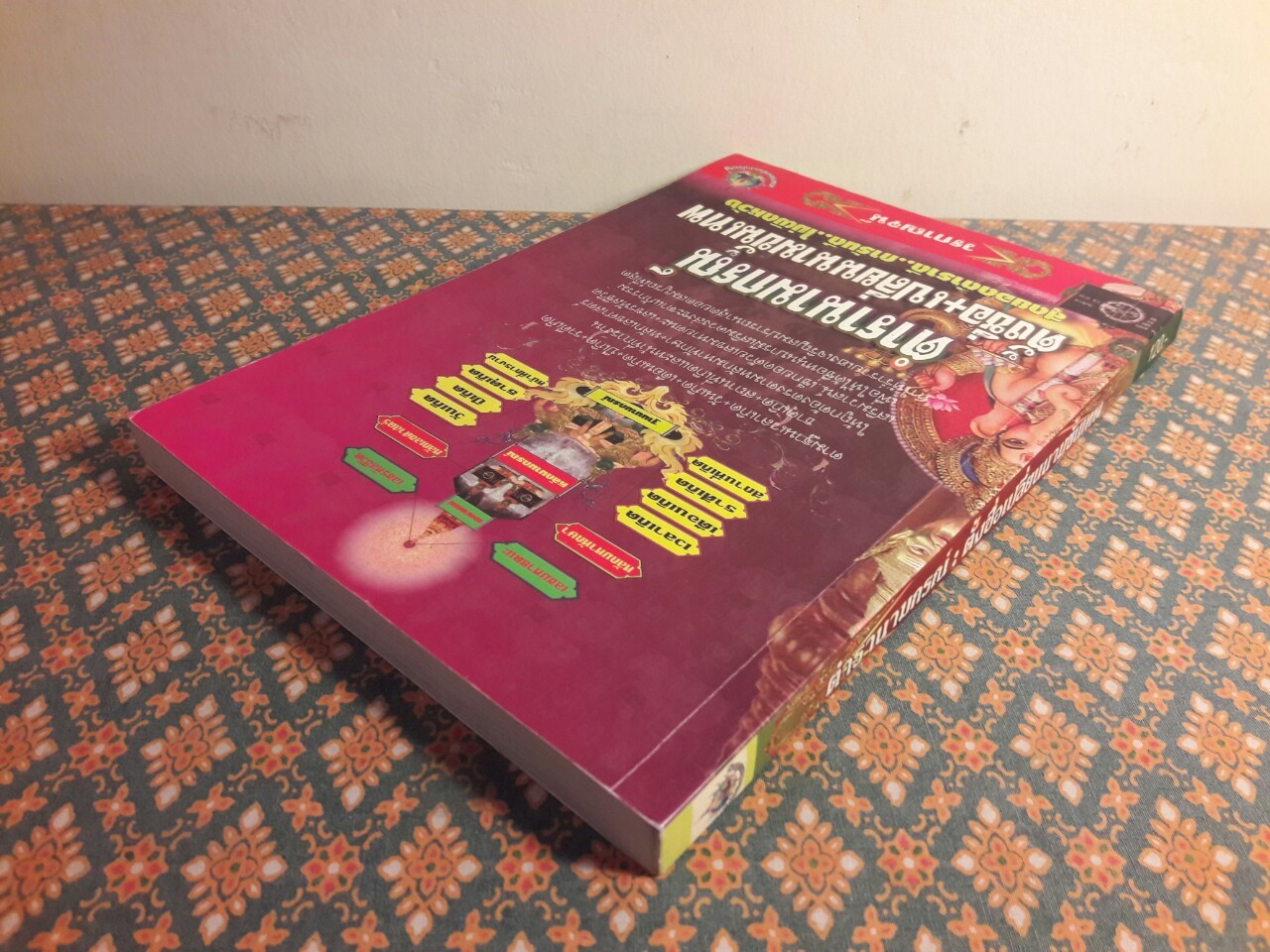 ตำรานามกรณ์ ตั้งชื่อ+เปลี่ยนนามขั้นเทพ