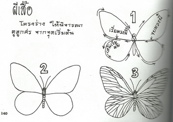 วิธีเขียนภาพสัตว์นานาชนิด