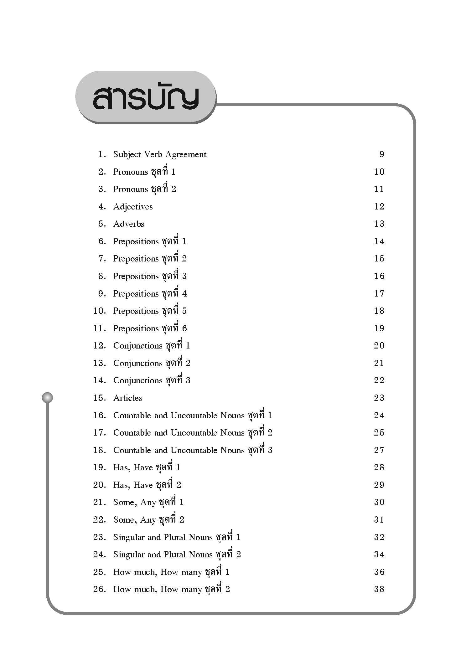1000 โจทย์น่าคิด ภาษาอังกฤษ ป.5