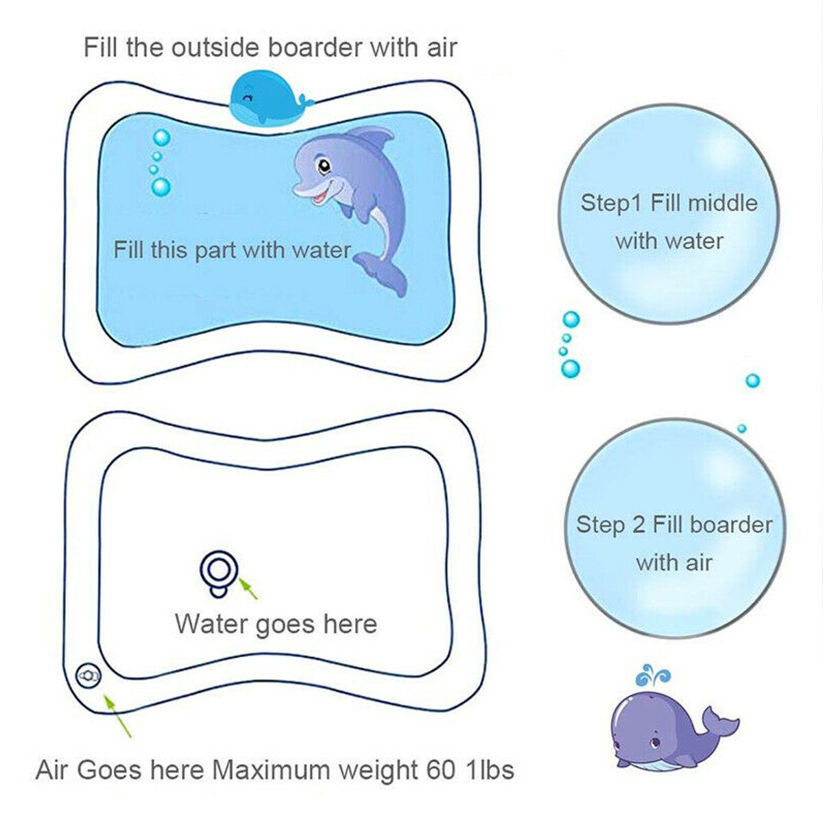 MUISUNGSHOP ของเล่นสำหรับเด็กเล็ก เสริมพัฒนาการด้านร่างกาย water playpen Water Mat