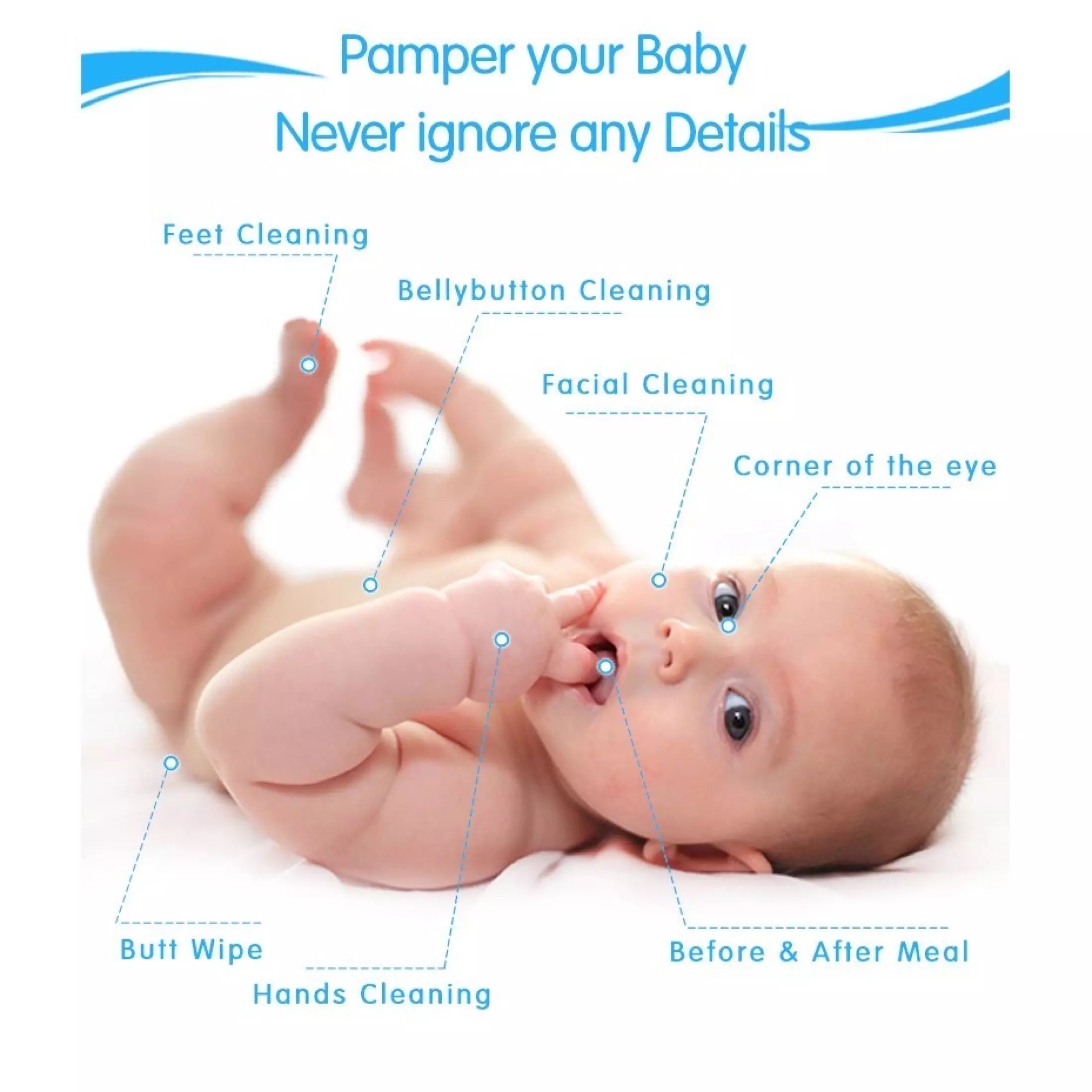MUISUNGSHOP ทิชชู่เปียกเด็ก พร้อมส่ง ราคาถูก น้ำเต็มๆแผ่น Baby Wipes