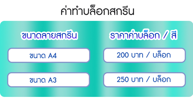 ค่าทำบล็อคสกรีน