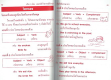 กริยา 3 ช่อง และหลักไวยากรณ์ (เล่มจิ๋ว)