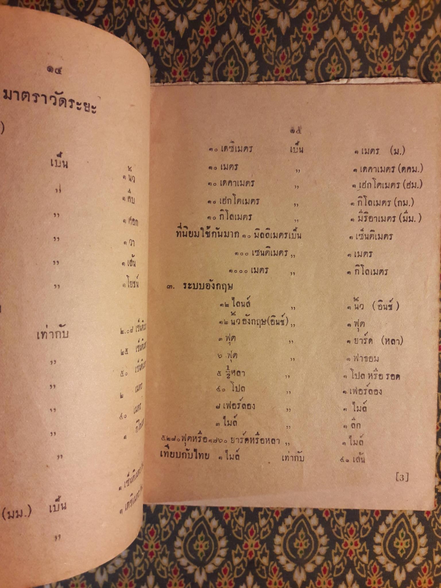 คู่มือบทอาขยานภาษาไทย สำหรับชั้นมัธยมปีที่ 1-2-3
