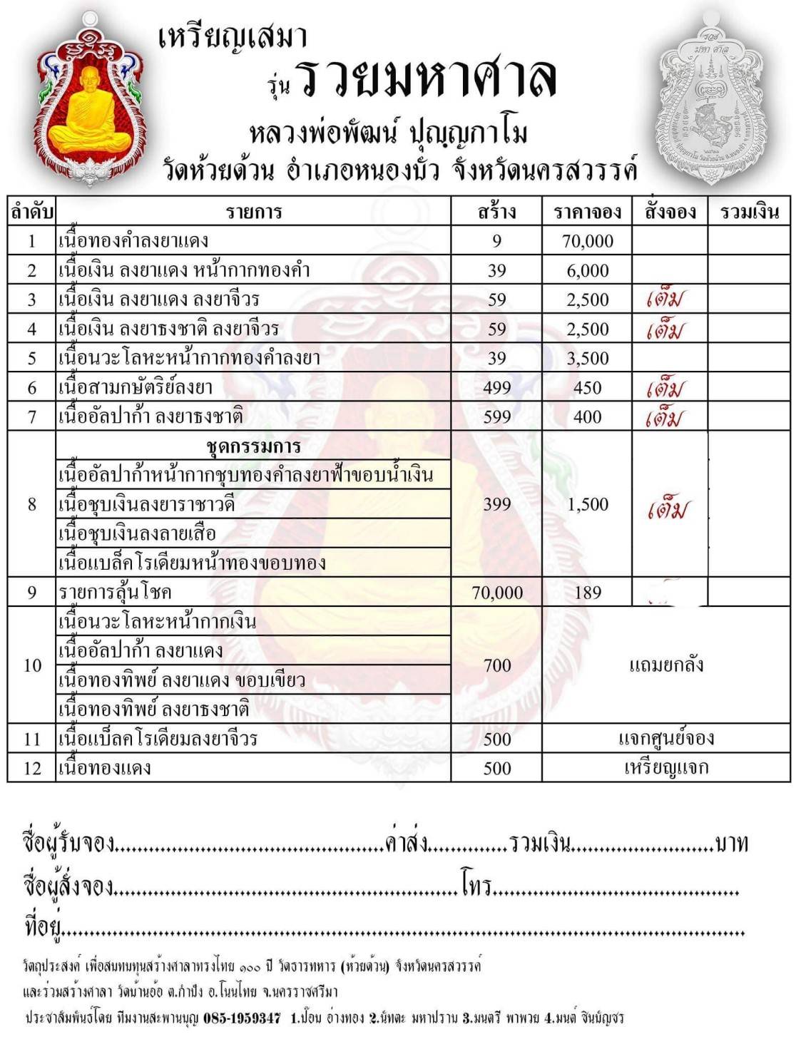 เหรียญรุ่นรวยมหาศาล (เหรียญแถมยกลัง) เนื้อทองทิพย์ ลงยาแดง ขอบเขียว หลวงพ่อพัฒน์ วัดห้วยด้วน โคท 173