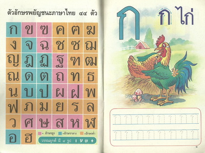 แบบเรียนเร็ว ก.ไก่ (ปรู๊ฟ) - คละปก