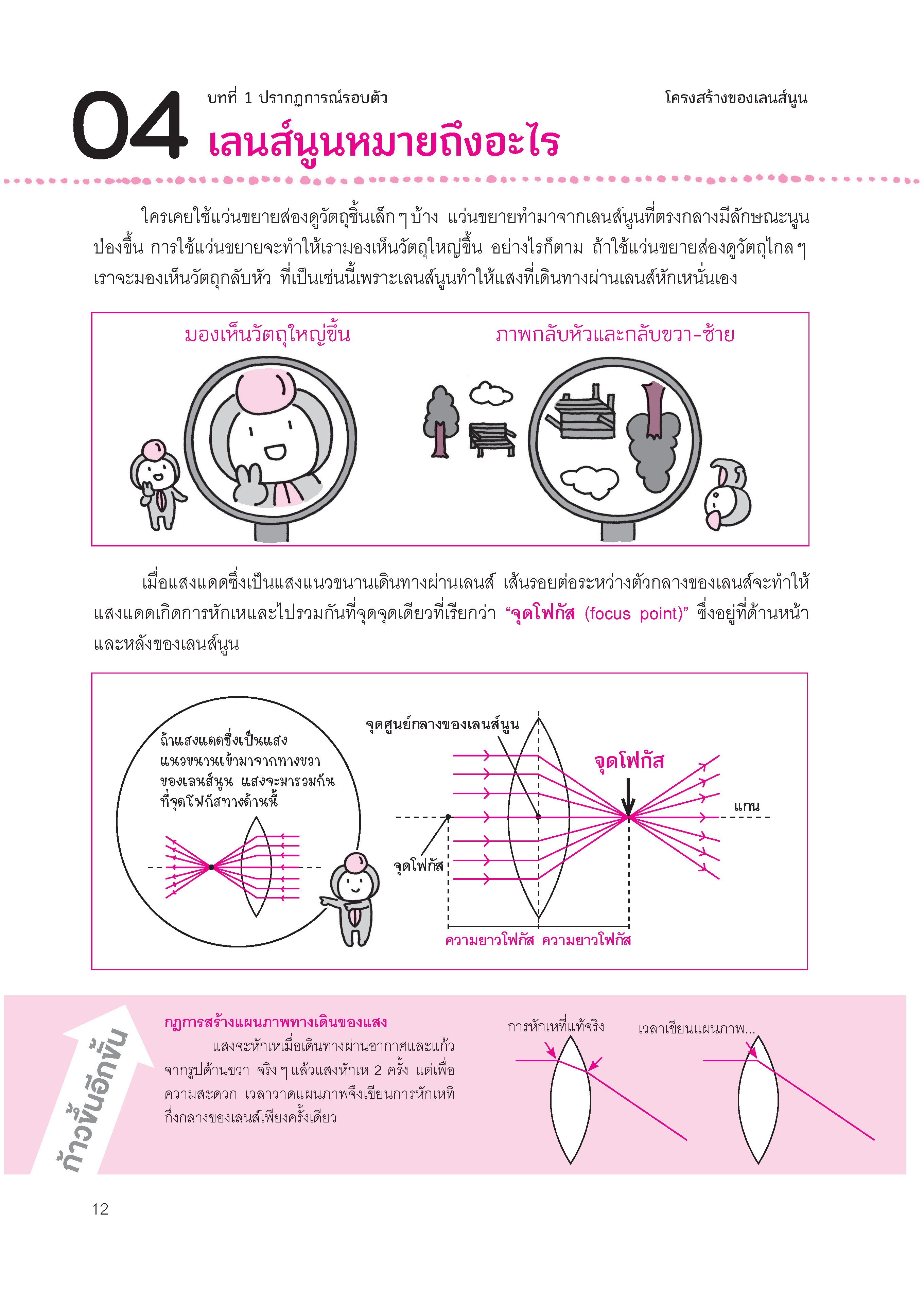 NANMEEBOOKS หนังสือ One by One แบบฝึกวิทยาศาสตร์ ม.1 (revise 2024) : คู่มือเรียน เตรียมสอบ ติวสอบ