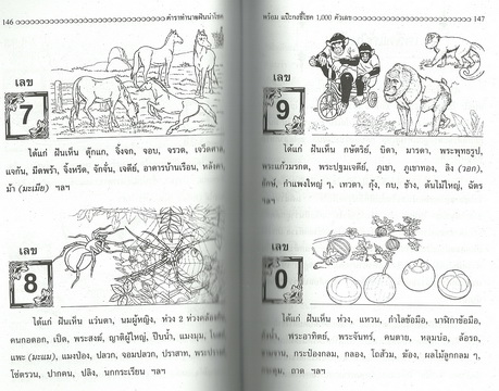 ทำนายฝันนำโชคพร้อมแป๊ะกงชี้โชค 1,000 ตัวเลข (เล่มเล็ก)