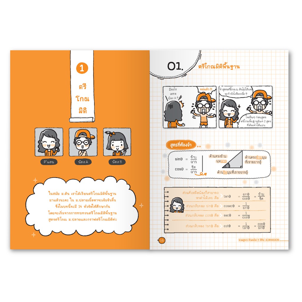 Expernet หนังสือ รวมสูตร ติวคณิต! พิชิต Admission และเตรียมตัวสอบ ม.4-5-6 [ เกรด B หนังสือมีตำหนิ ]