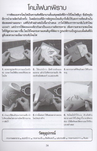 งานฉลุกระดาษ