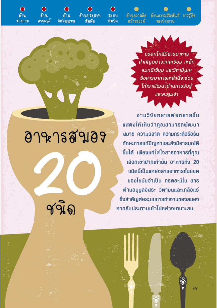 ถอดรหัสสมองอัจฉริยะ : ฉลาดทันใจ อัจฉริยะสั่งได้ ต้านสมองเสื่อมได้อย่างน่าทึ่ง!