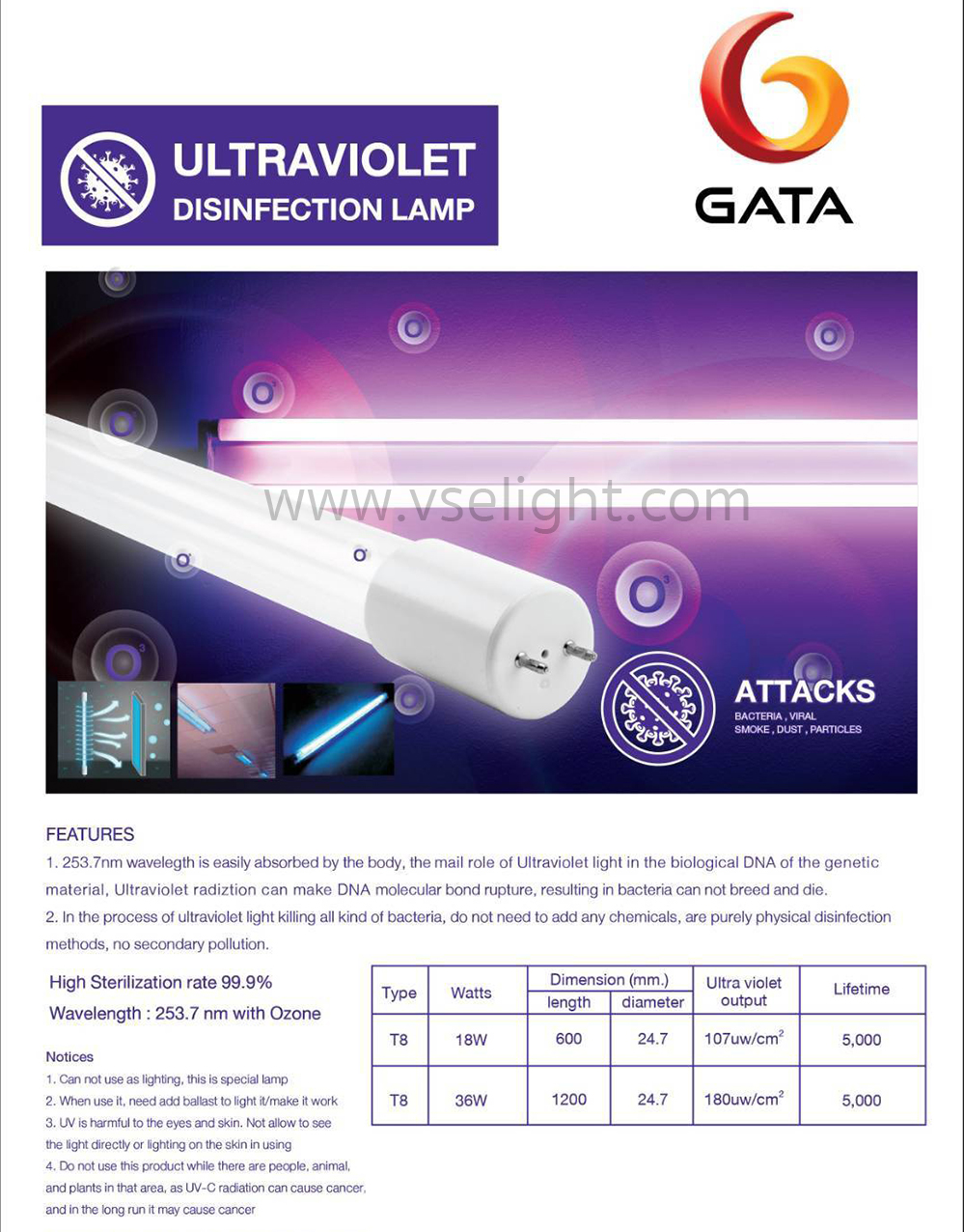 หลอด UV ฆ่าเชื้อ GATA 18W 36W
