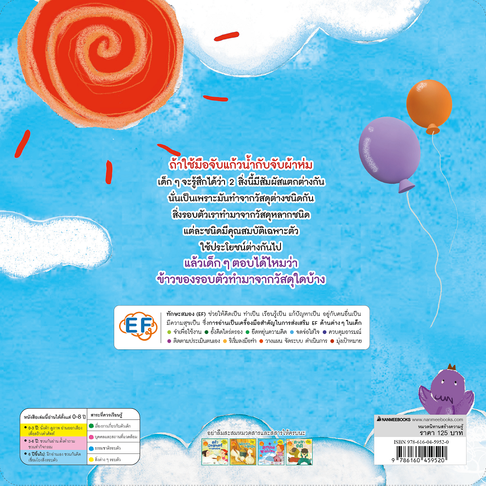 NANMEEBOOKS หนังสือ ลูกบอลหายไปไหน ชุด นิทานวิทย์ EF นิทาน