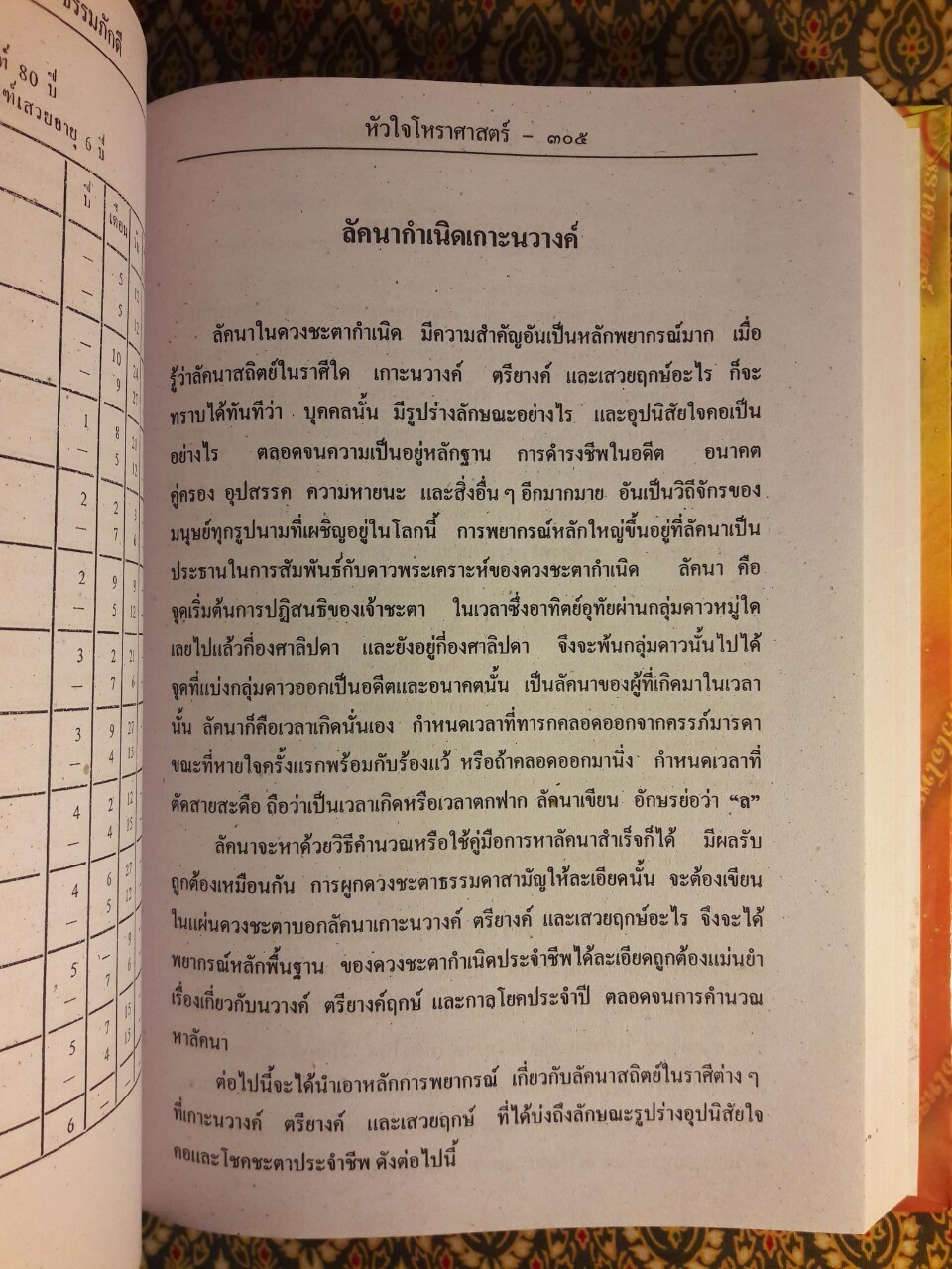 หัวใจโหราศาสตร์