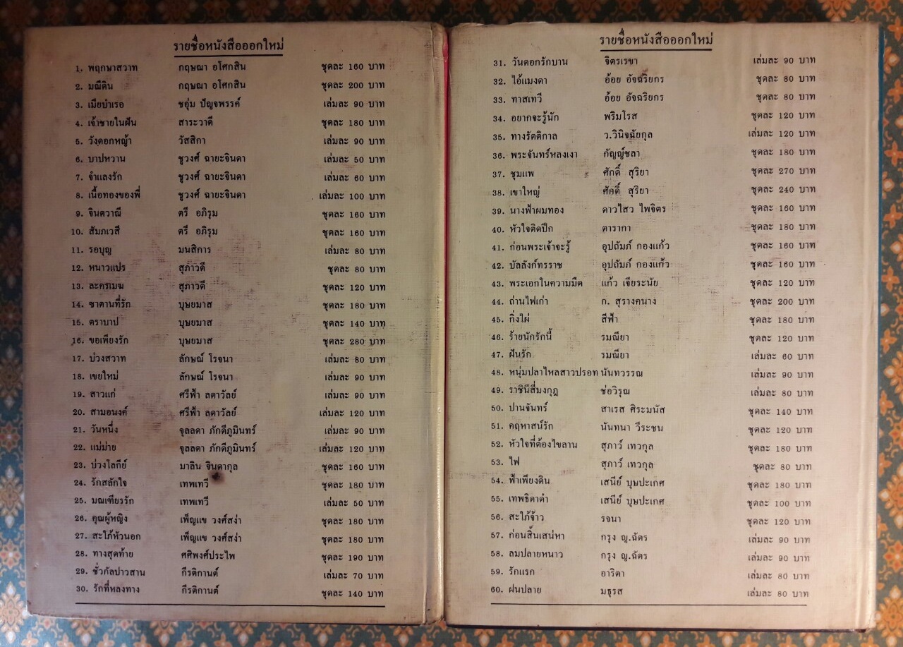 ฟ้าต่ำ (2 เล่มจบ)